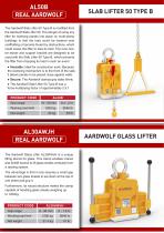 Lifting Equipment-5
