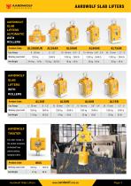 FOR THE STONE INDUSTRY-3