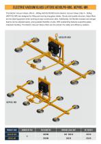 Vacuum Lifters-10
