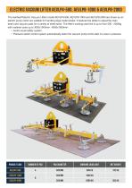 Vacuum Lifters-11