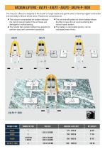 Vacuum Lifters-2