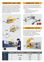 Vacuum Lifters-4