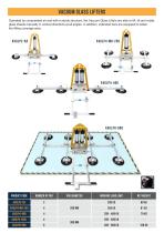 Vacuum Lifters-6