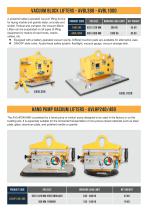 Vacuum Lifters-7