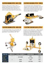 Vacuum Lifters-9