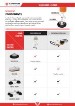 VACUUM TUBE LIFTER CATALOGUE-10