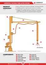 VACUUM TUBE LIFTER CATALOGUE-3
