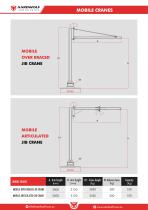 VACUUM TUBE LIFTER CATALOGUE-6