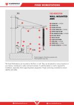 VACUUM TUBE LIFTER CATALOGUE-8