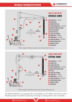 VACUUM TUBE LIFTER CATALOGUE-9