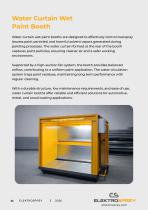 2026 Products for Elektrosprey-10