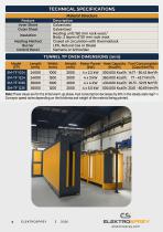 2026 Products for Elektrosprey-5