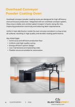 2026 Products for Elektrosprey-6