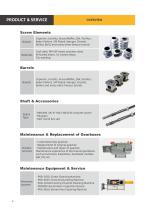 Spare Parts-4
