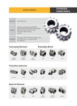 Spare Parts-5
