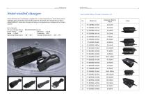 VOITA catalog-14