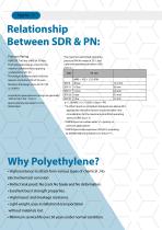 HDPE pipes - 2026-15