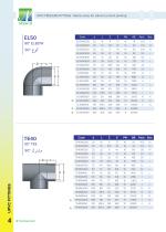 Neisco brand catalog - 2026-13