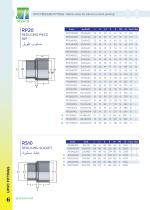 Neisco brand catalog - 2026-15