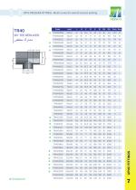 Neisco brand catalog - 2026-16