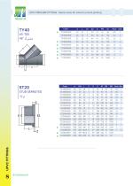 Neisco brand catalog - 2026-17