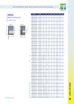 Neisco brand catalog - 2026-18
