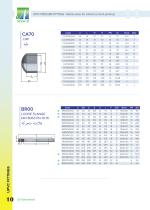 Neisco brand catalog - 2026-19