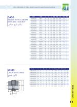 Neisco brand catalog - 2026-20