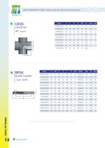 Neisco brand catalog - 2026-21