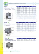 Neisco brand catalog - 2026-23