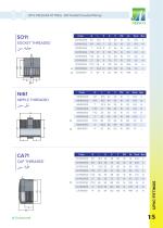 Neisco brand catalog - 2026-24