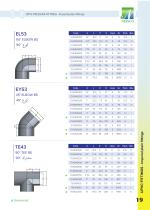 Neisco brand catalog - 2026-28