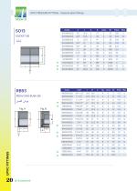 Neisco brand catalog - 2026-29