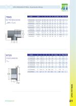 Neisco brand catalog - 2026-30