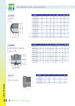 Neisco brand catalog - 2026-31
