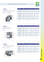 Neisco brand catalog - 2026-32