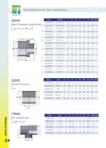 Neisco brand catalog - 2026-33