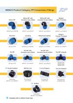 Neisco brand catalog - 2026-7