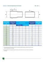 UPVC pipe catalog - OMEGA-7