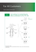CM3 Catalog-12