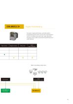 CM3 Catalog-15