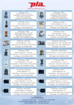 Millions Of Relays ln Use-1