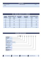 PMY SERIES RELAYS-2