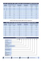 Product Catalogue-12
