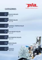 Product Catalogue-7