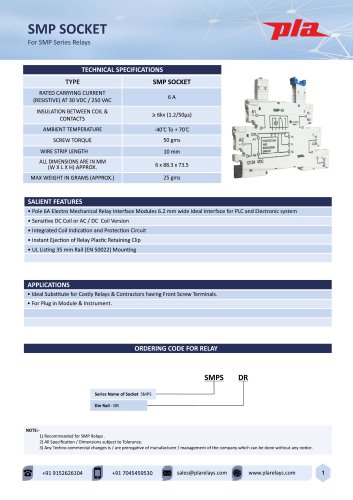 SMP SOCKET