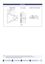 SMP SOCKET-2