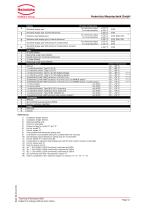 BGN-12