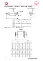 Magnetic-inductive flow meter-14