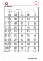 Magnetic-inductive flow meter-4